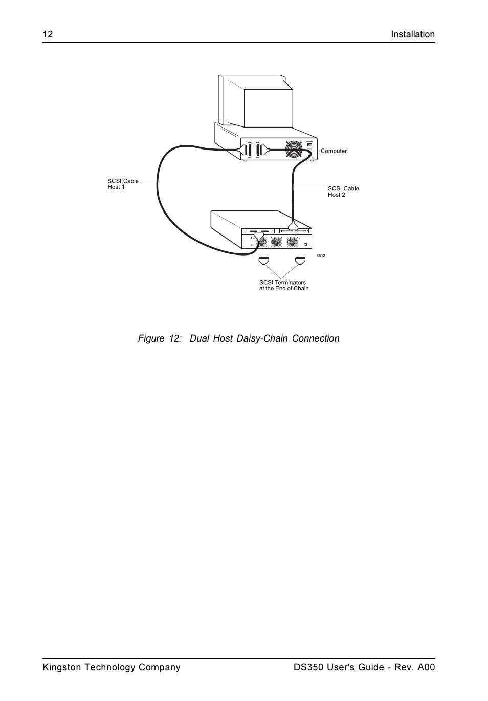 StorCase Technology DS350 User Manual | Page 21 / 35