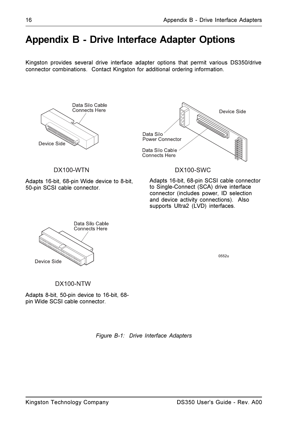 Appendix b - drive interface adapter options | StorCase Technology DS350 User Manual | Page 25 / 35