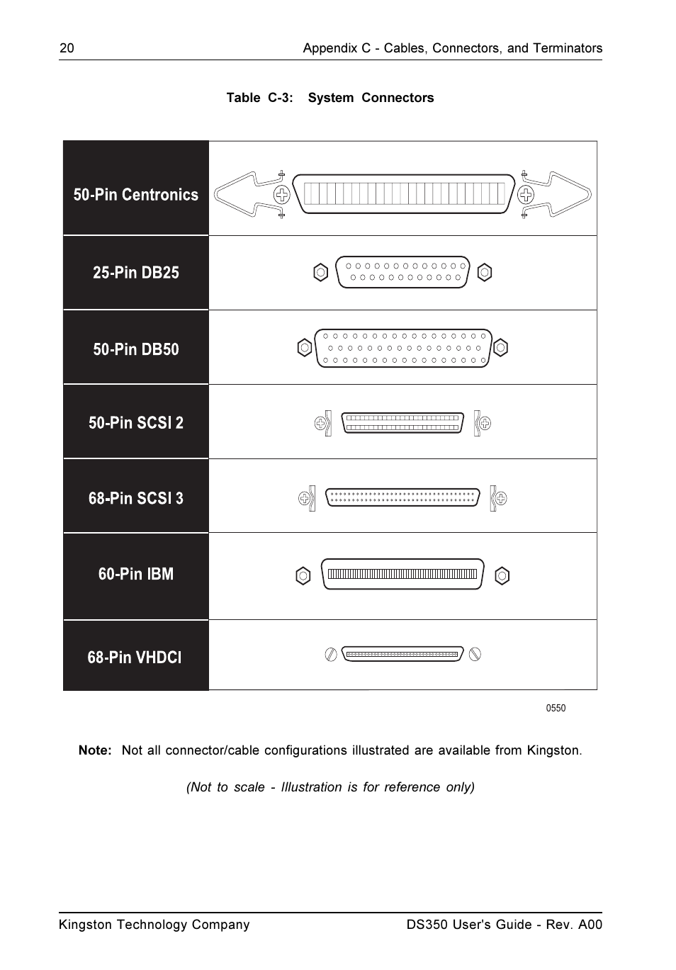 StorCase Technology DS350 User Manual | Page 29 / 35