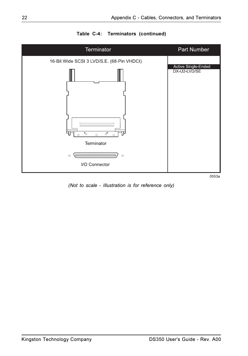 StorCase Technology DS350 User Manual | Page 31 / 35