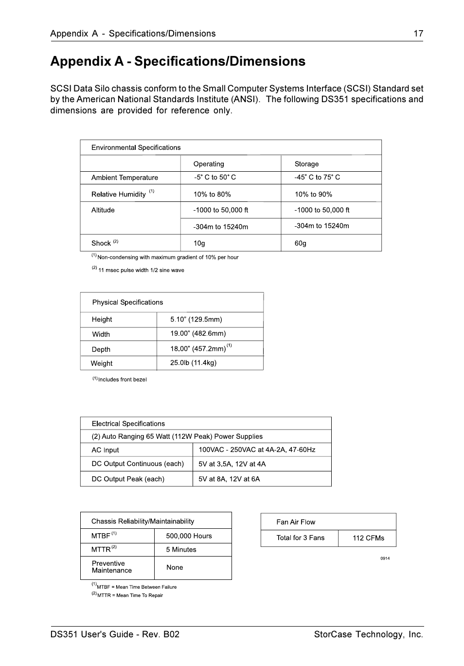 Appendix a - specifications/dimensions | StorCase Technology DS351 User Manual | Page 25 / 30