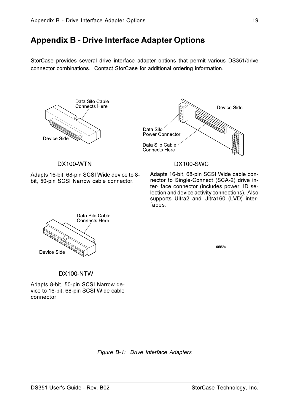 Appendix b - drive interface adapter options | StorCase Technology DS351 User Manual | Page 27 / 30
