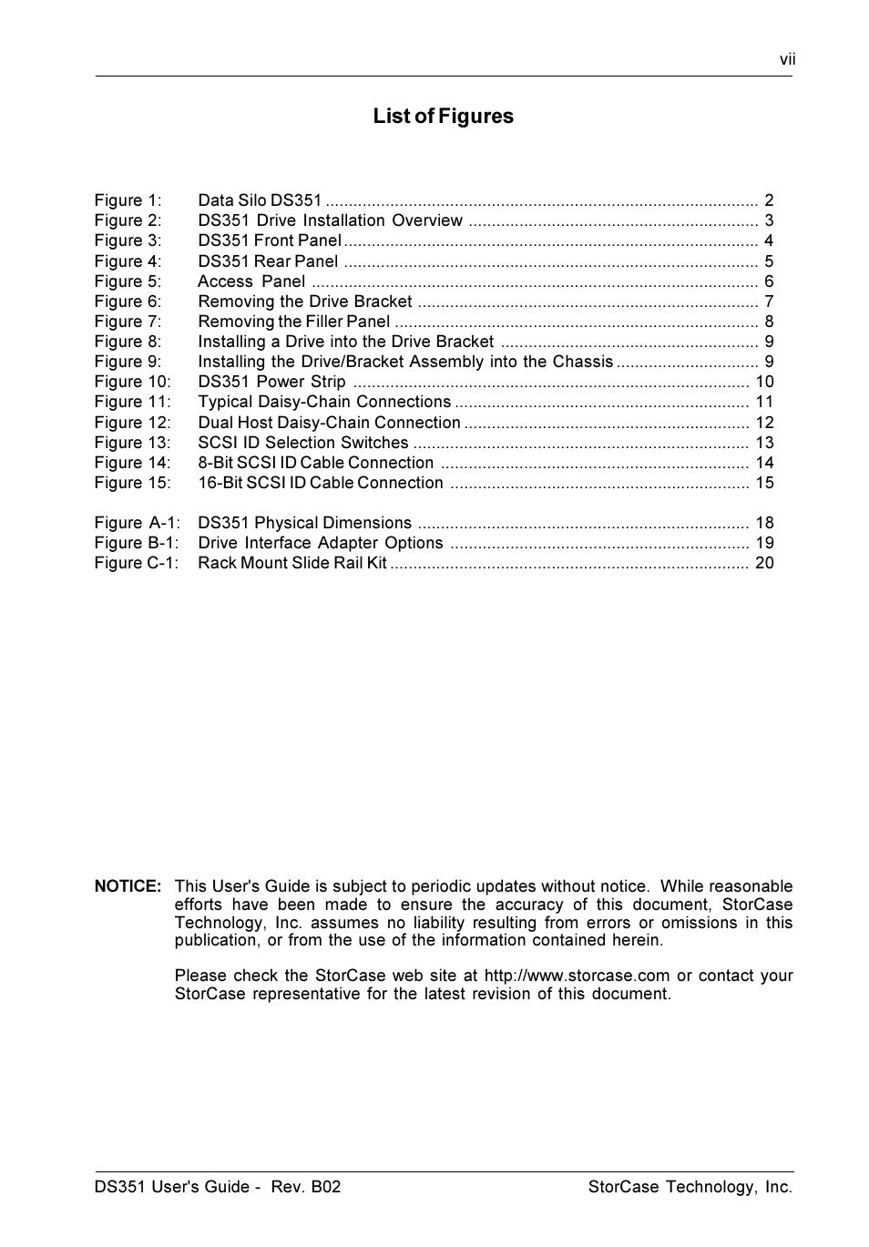 List of figures | StorCase Technology DS351 User Manual | Page 8 / 30