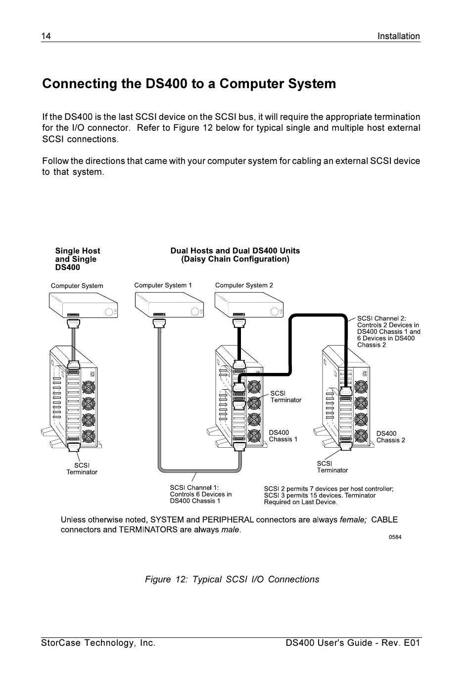 Connecting the ds400 to a computer system | StorCase Technology DS400 User Manual | Page 23 / 39
