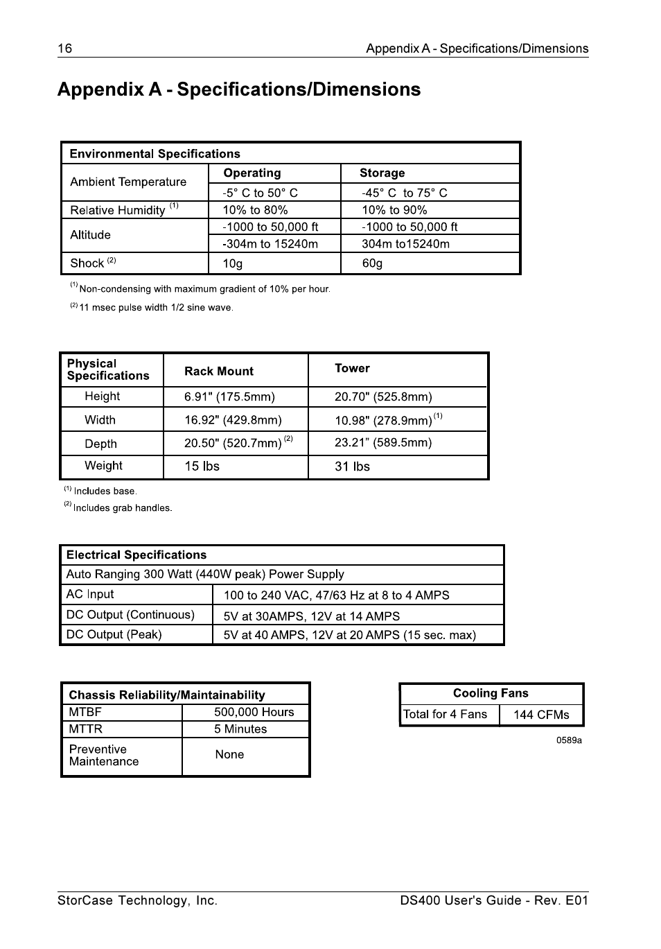 Appendix a - specifications/dimensions | StorCase Technology DS400 User Manual | Page 25 / 39