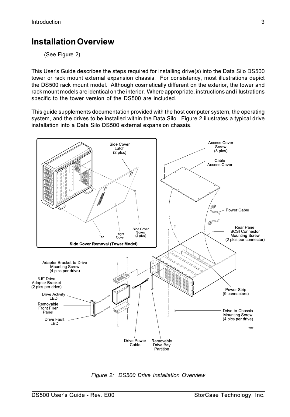 Installation overview, Figure 2: ds500 drive installation overview | StorCase Technology DS500 User Manual | Page 11 / 42