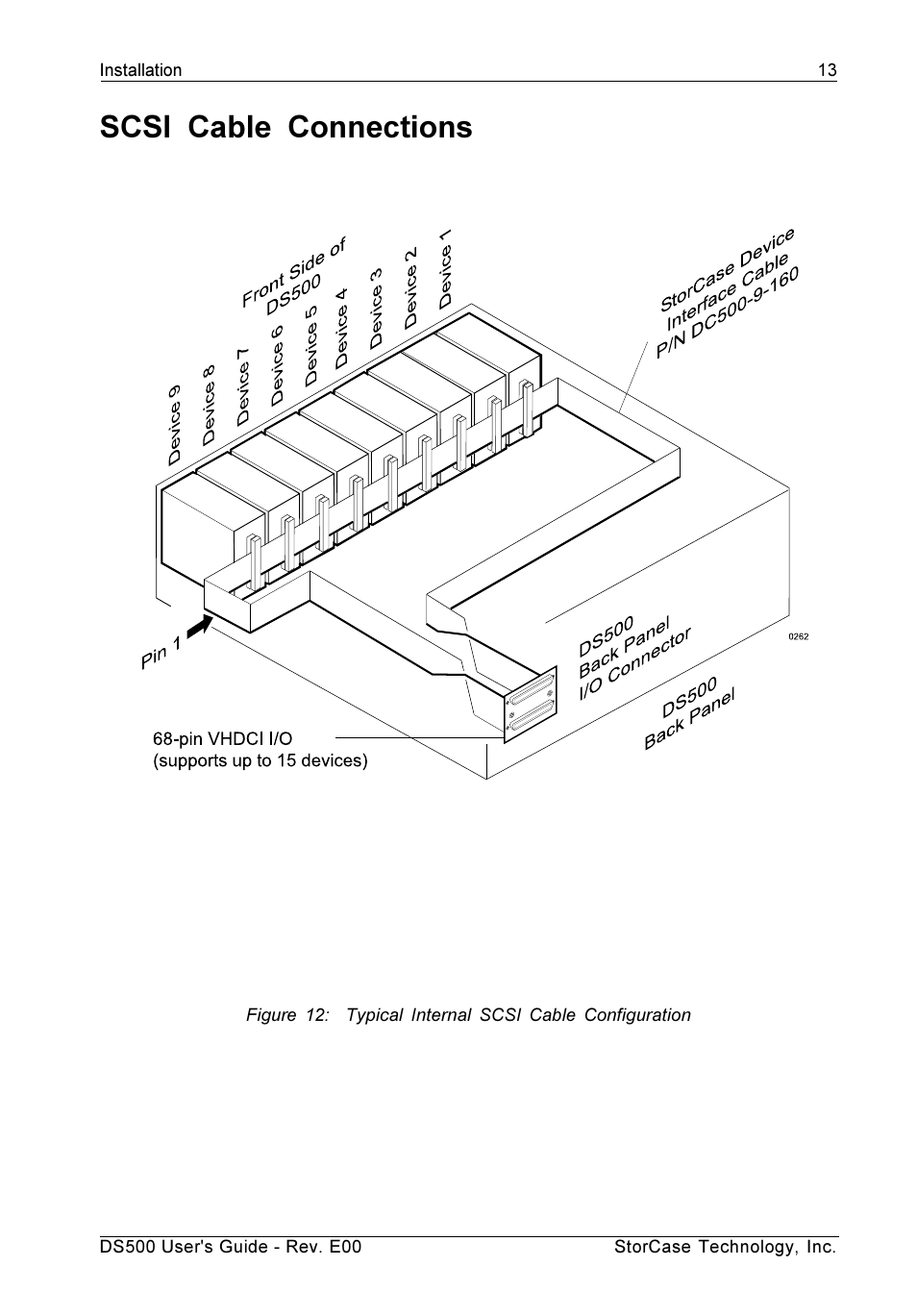 Scsi cable connections | StorCase Technology DS500 User Manual | Page 21 / 42