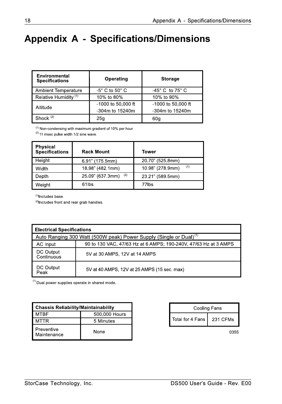 Appendix a - specifications/dimensions | StorCase Technology DS500 User Manual | Page 26 / 42