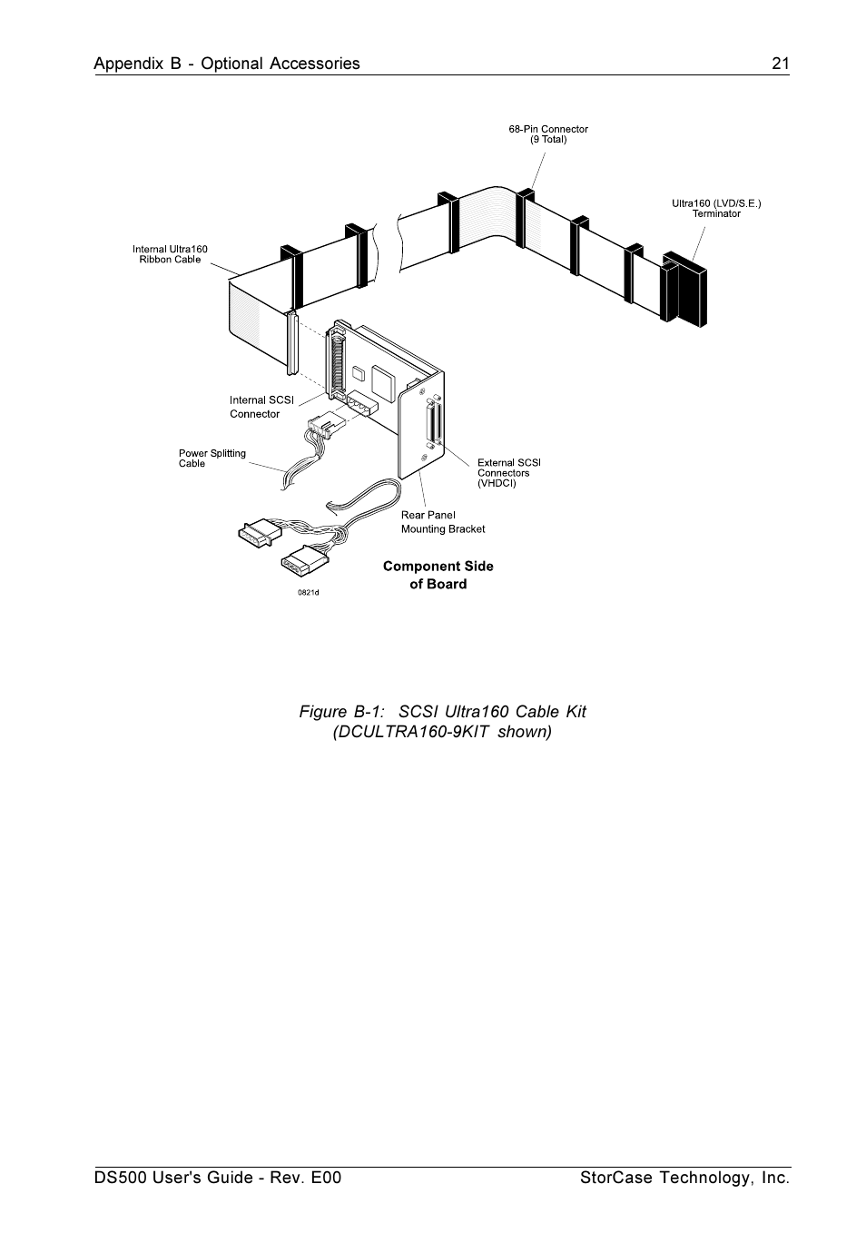 Figure b-1: scsi ultra160 cable kit | StorCase Technology DS500 User Manual | Page 29 / 42