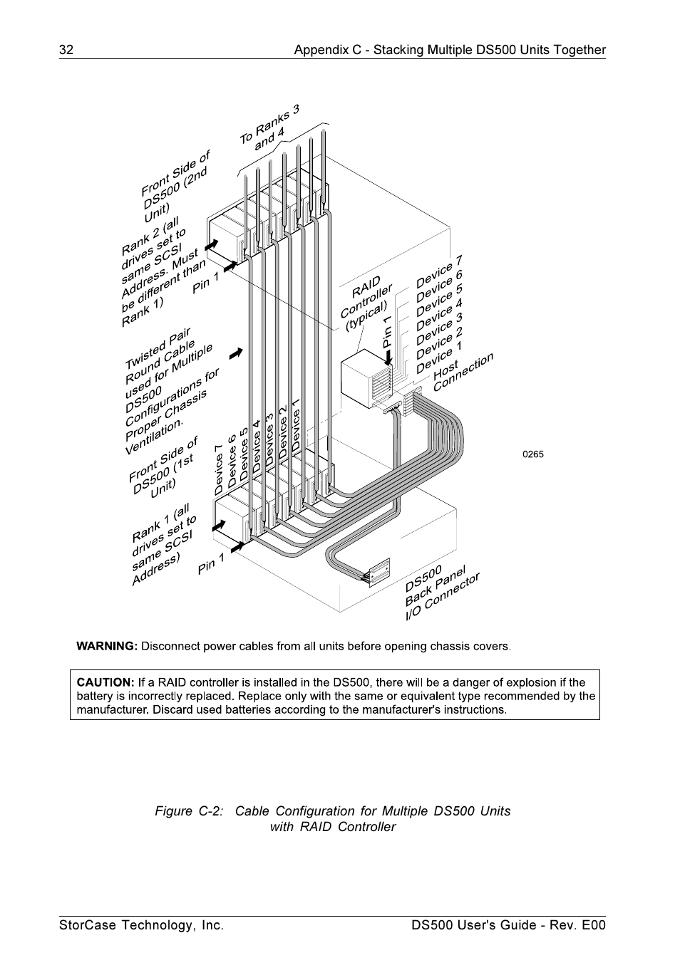 StorCase Technology DS500 User Manual | Page 40 / 42