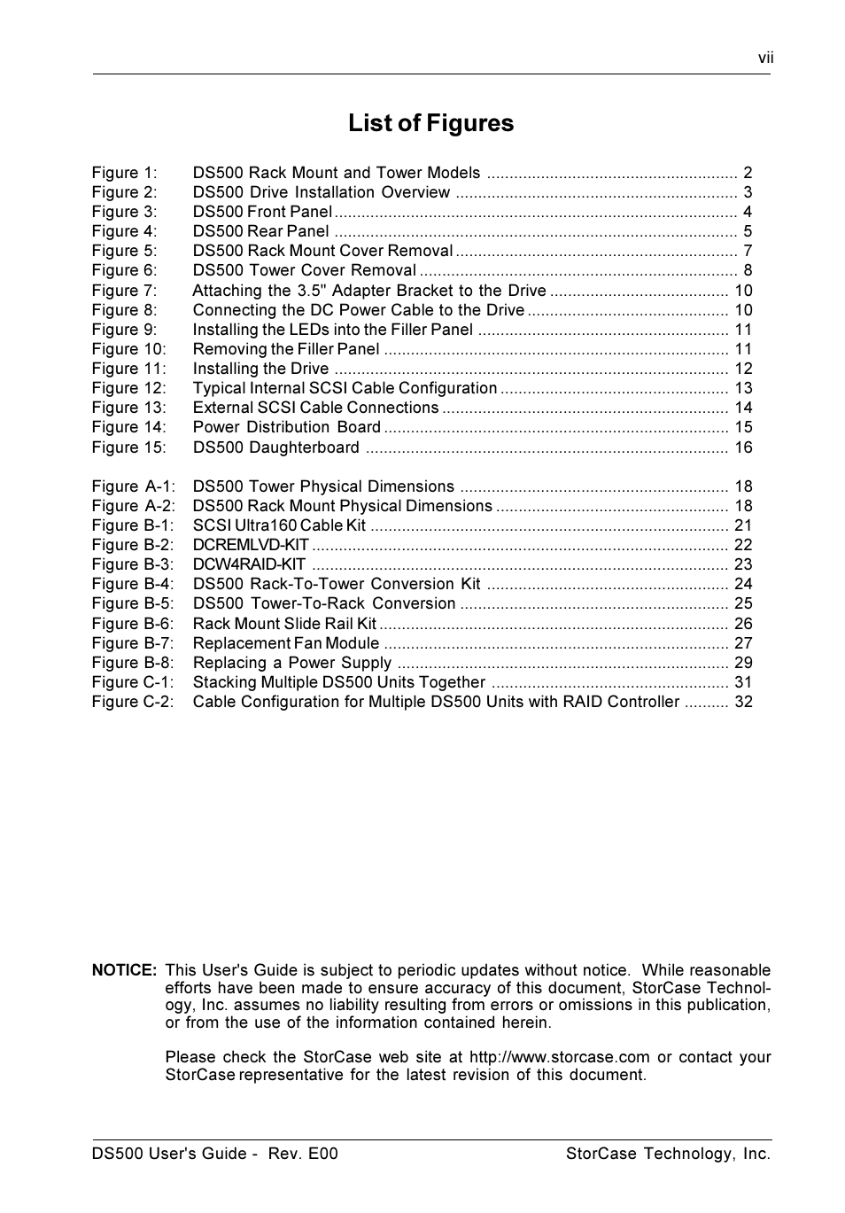 List of figures | StorCase Technology DS500 User Manual | Page 8 / 42