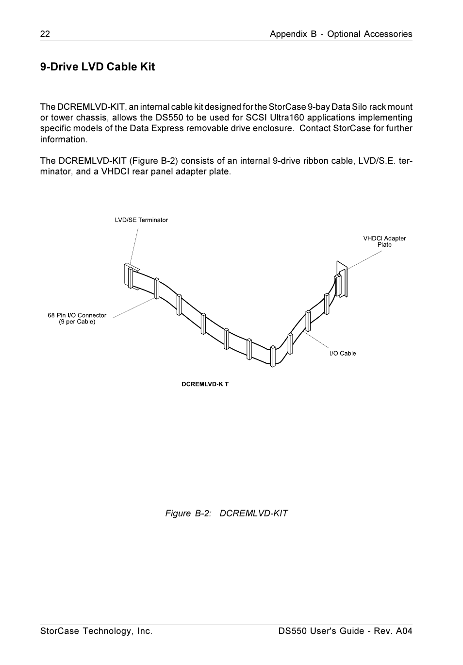 Drive lvd cable kit | StorCase Technology DS550 User Manual | Page 30 / 42