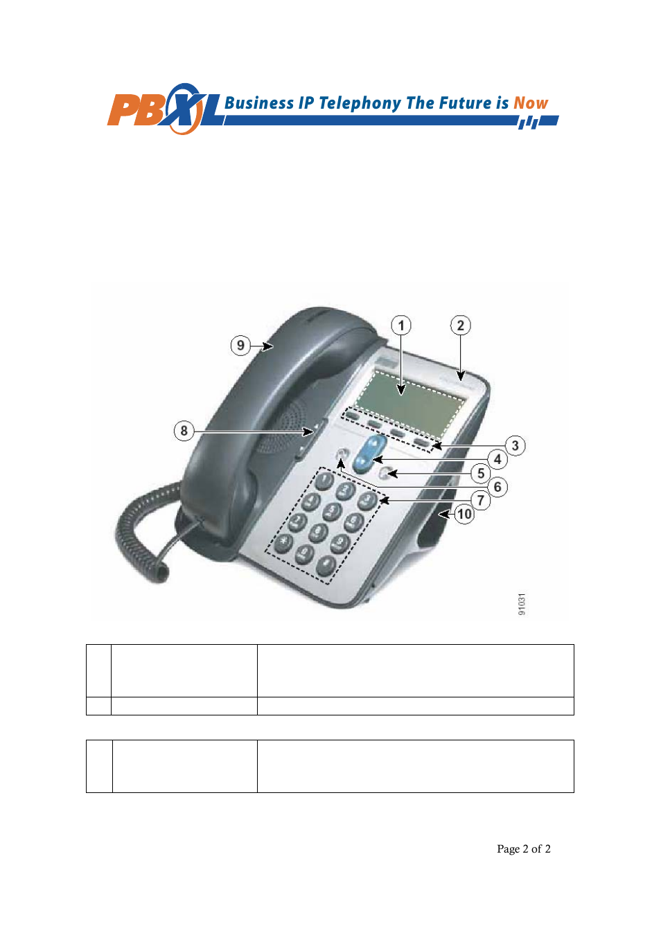 An overview of your phone, Buttons and hardware | Cisco 7912G User Manual | Page 3 / 16