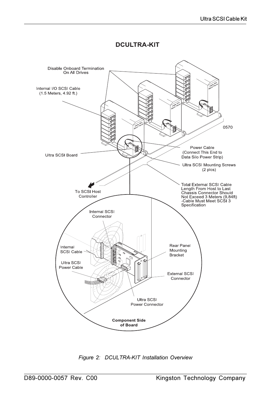 StorCase Technology DCULTRA-KIT SCSI User Manual | Page 4 / 4