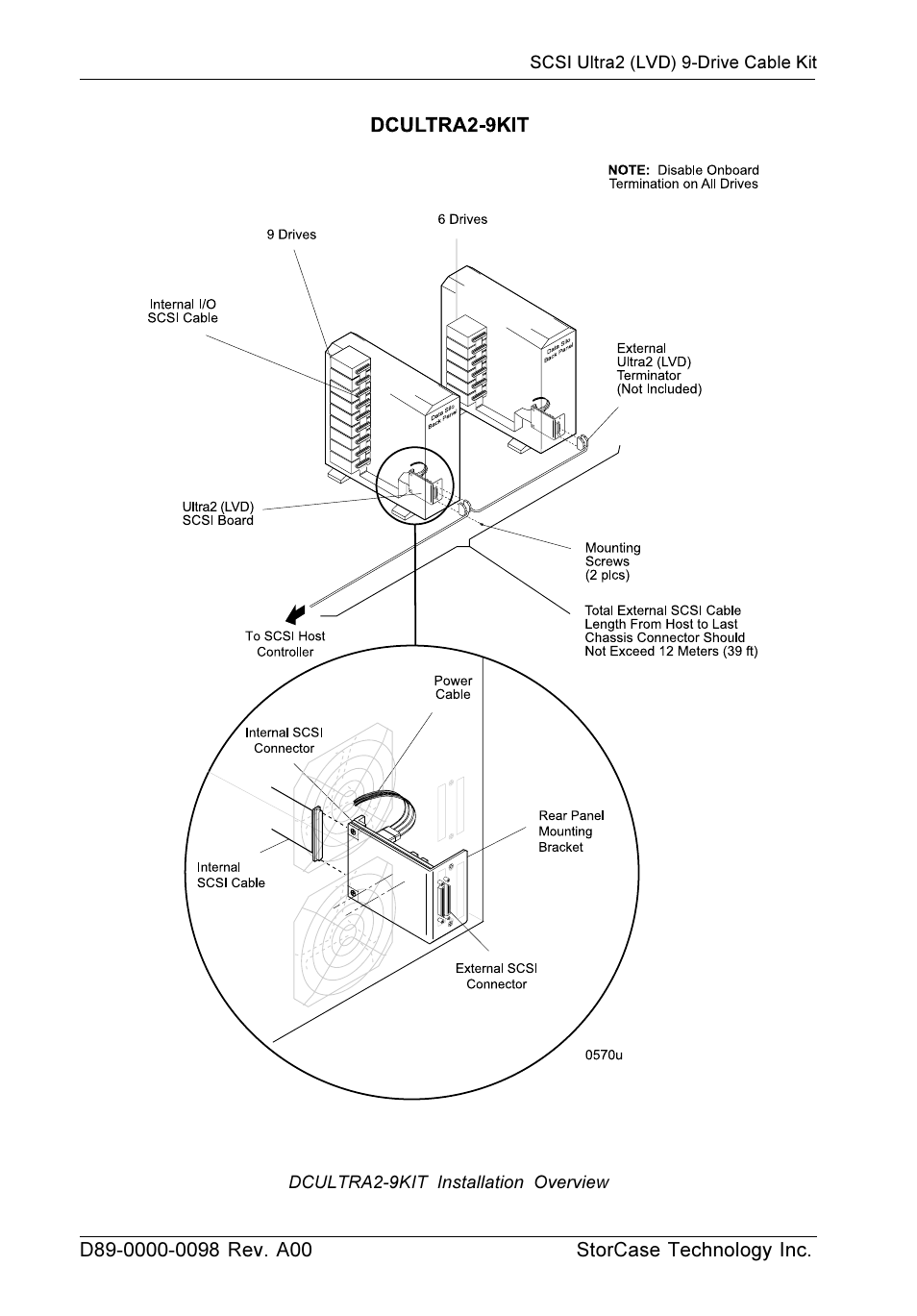 StorCase Technology DCULTRA2-9KIT SCSI User Manual | Page 4 / 4