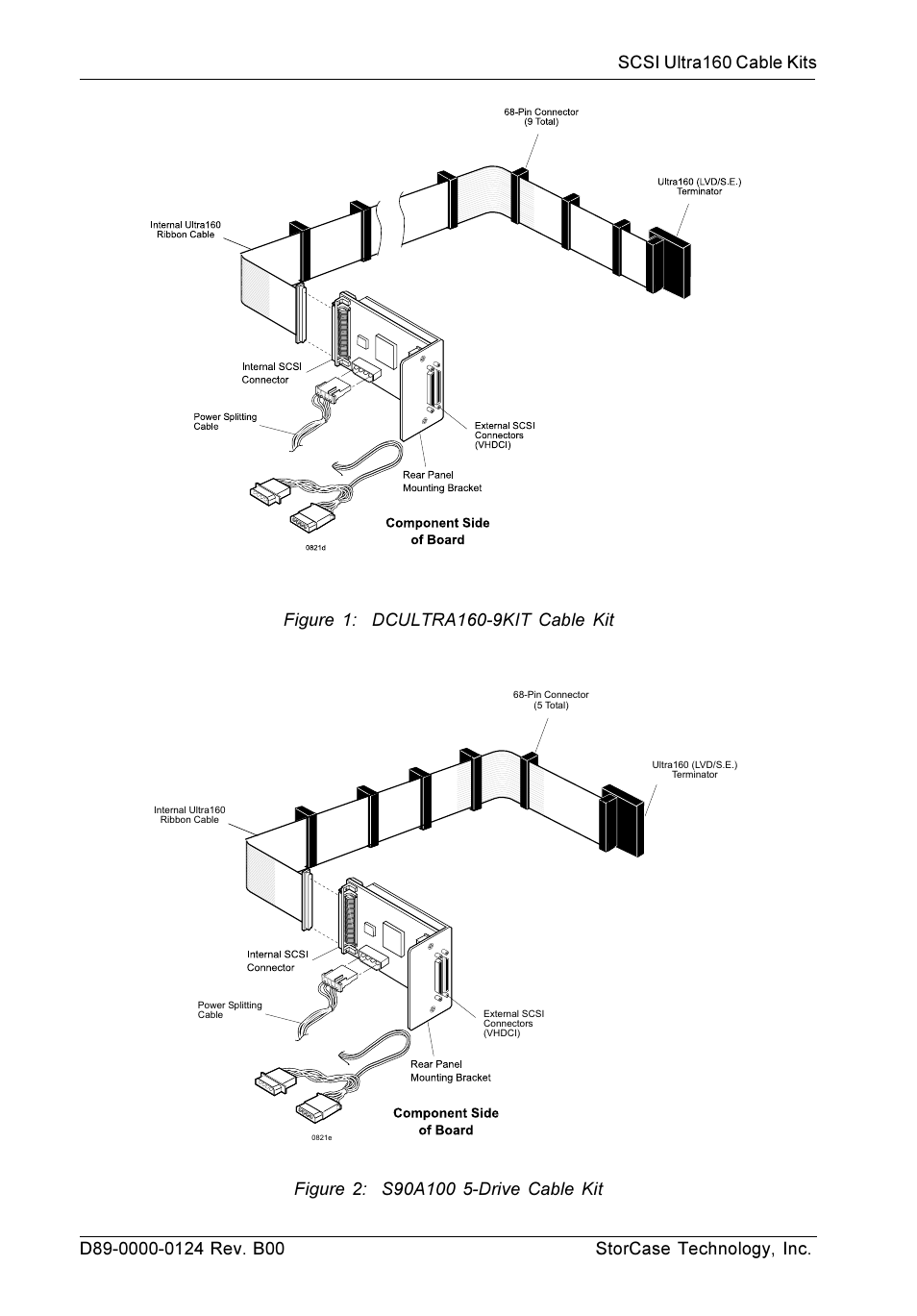 Figure 1: dcultra160-9kit cable kit, Figure 2: s90a100 5-drive cable kit | StorCase Technology S90A100 User Manual | Page 2 / 4