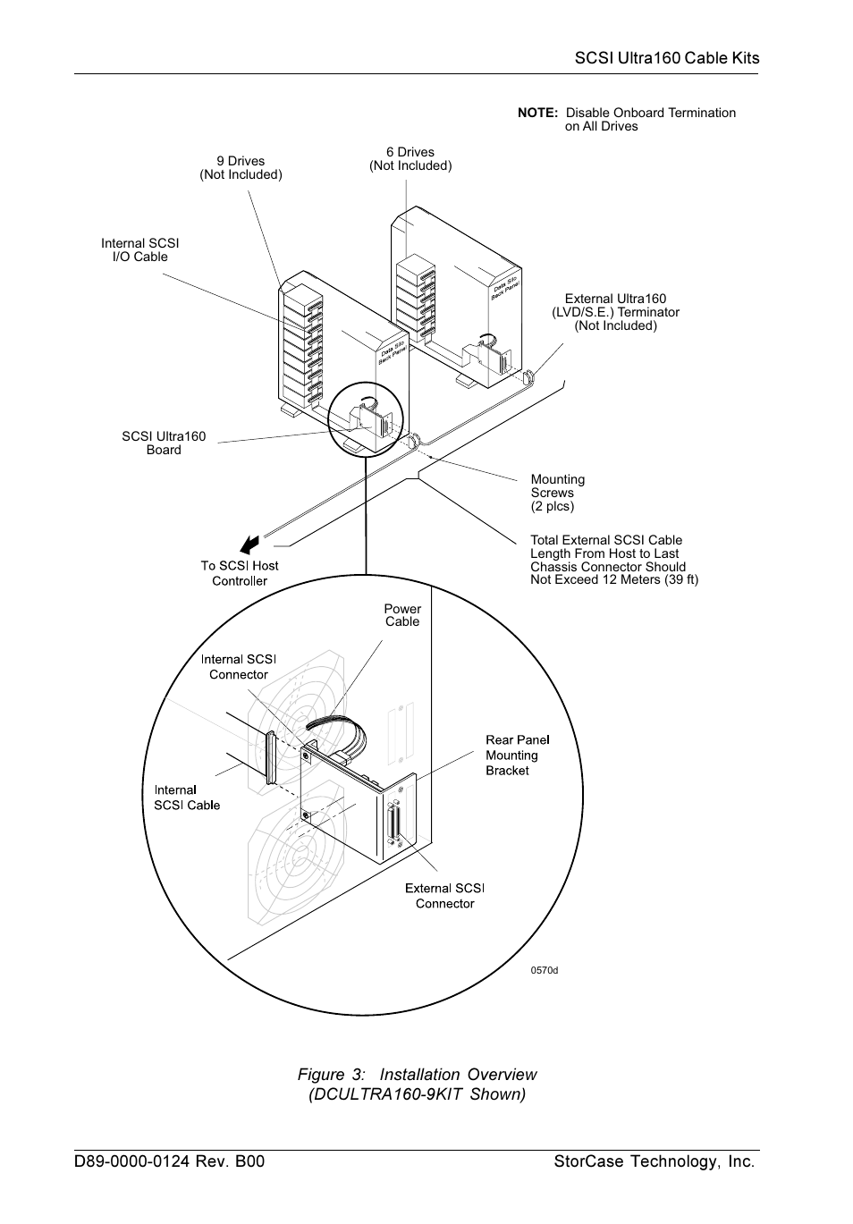 StorCase Technology S90A100 User Manual | Page 4 / 4