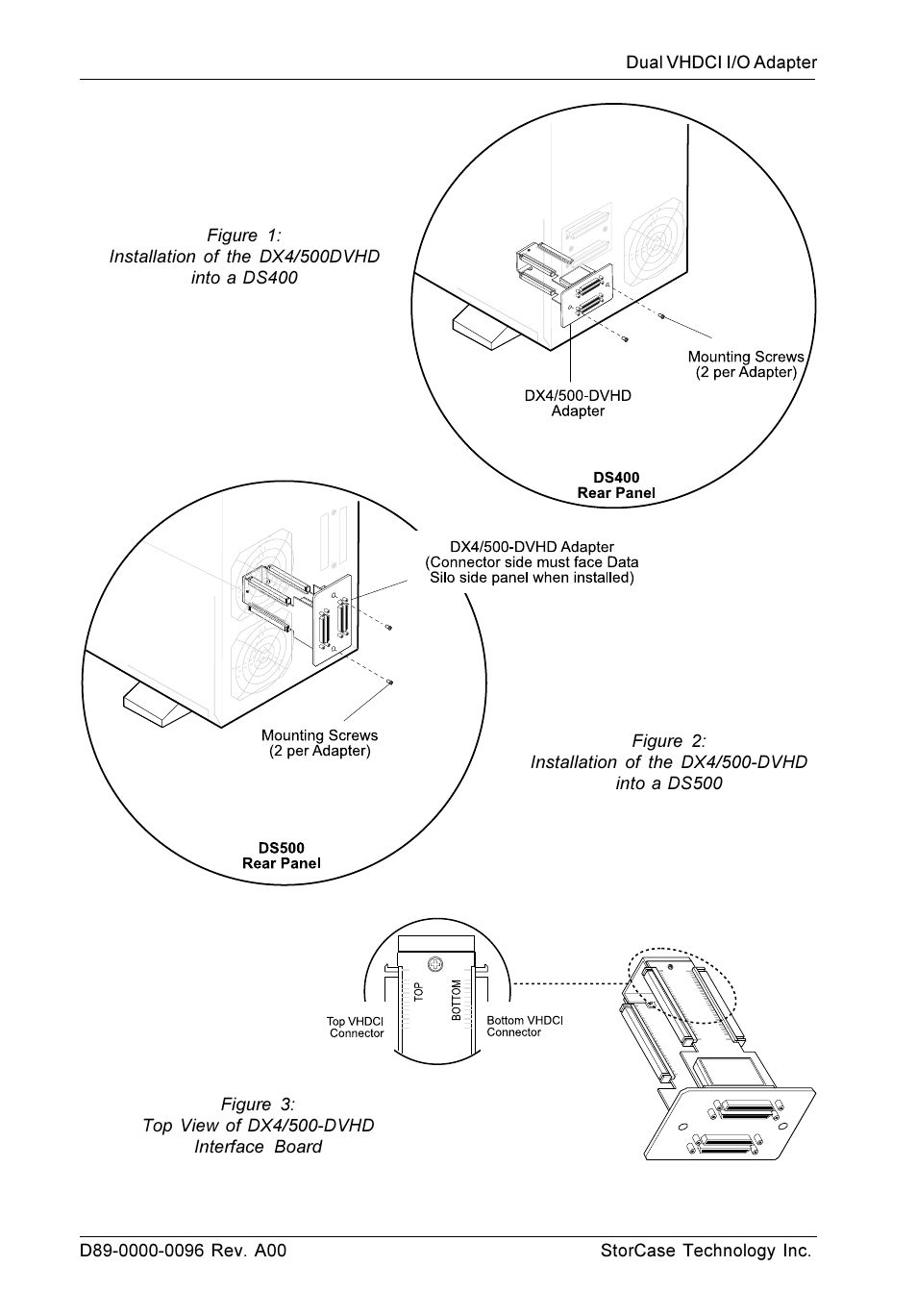 StorCase Technology DX4/500-DVHD User Manual | Page 2 / 2