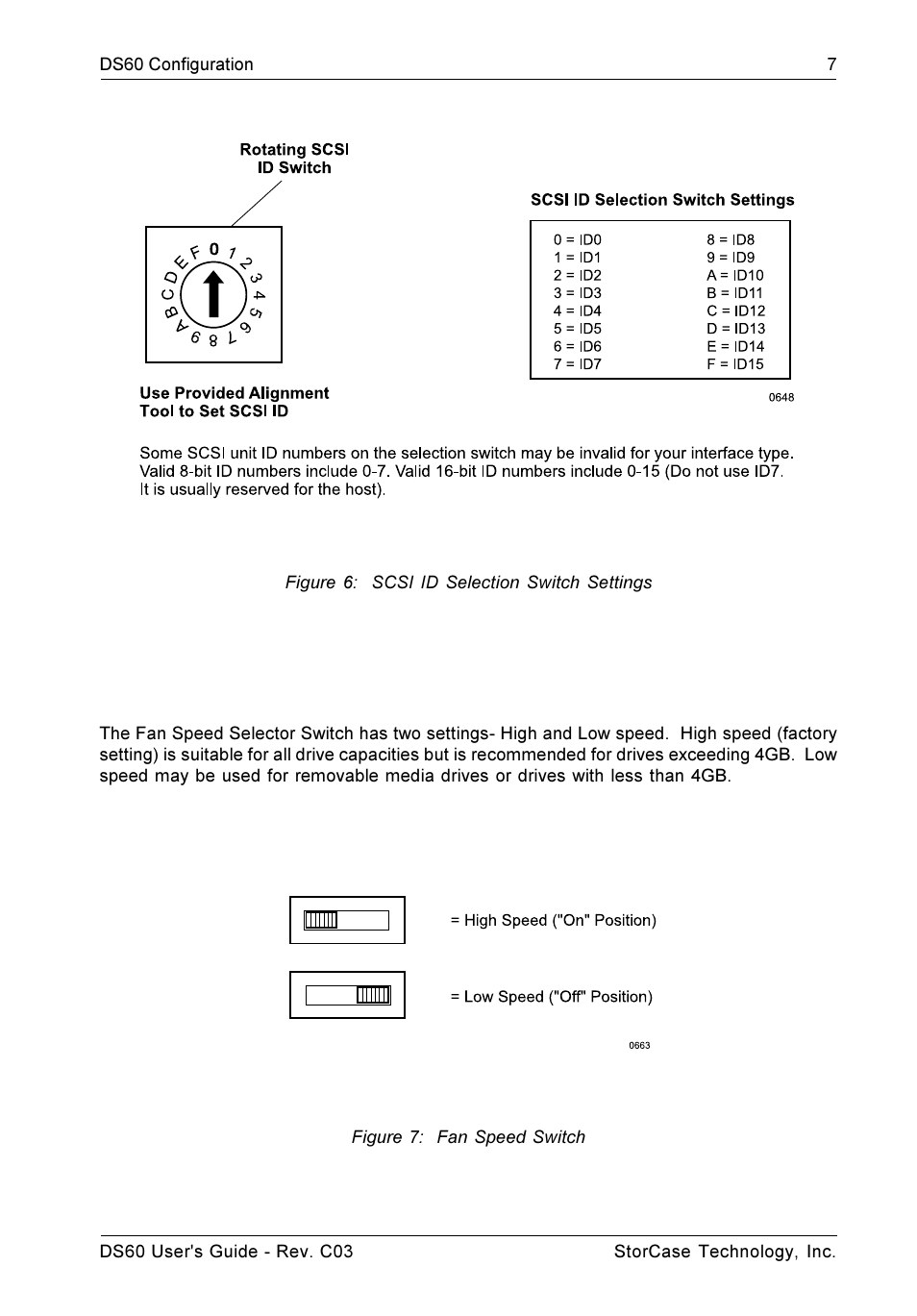 StorCase Technology DS60 User Manual | Page 16 / 25