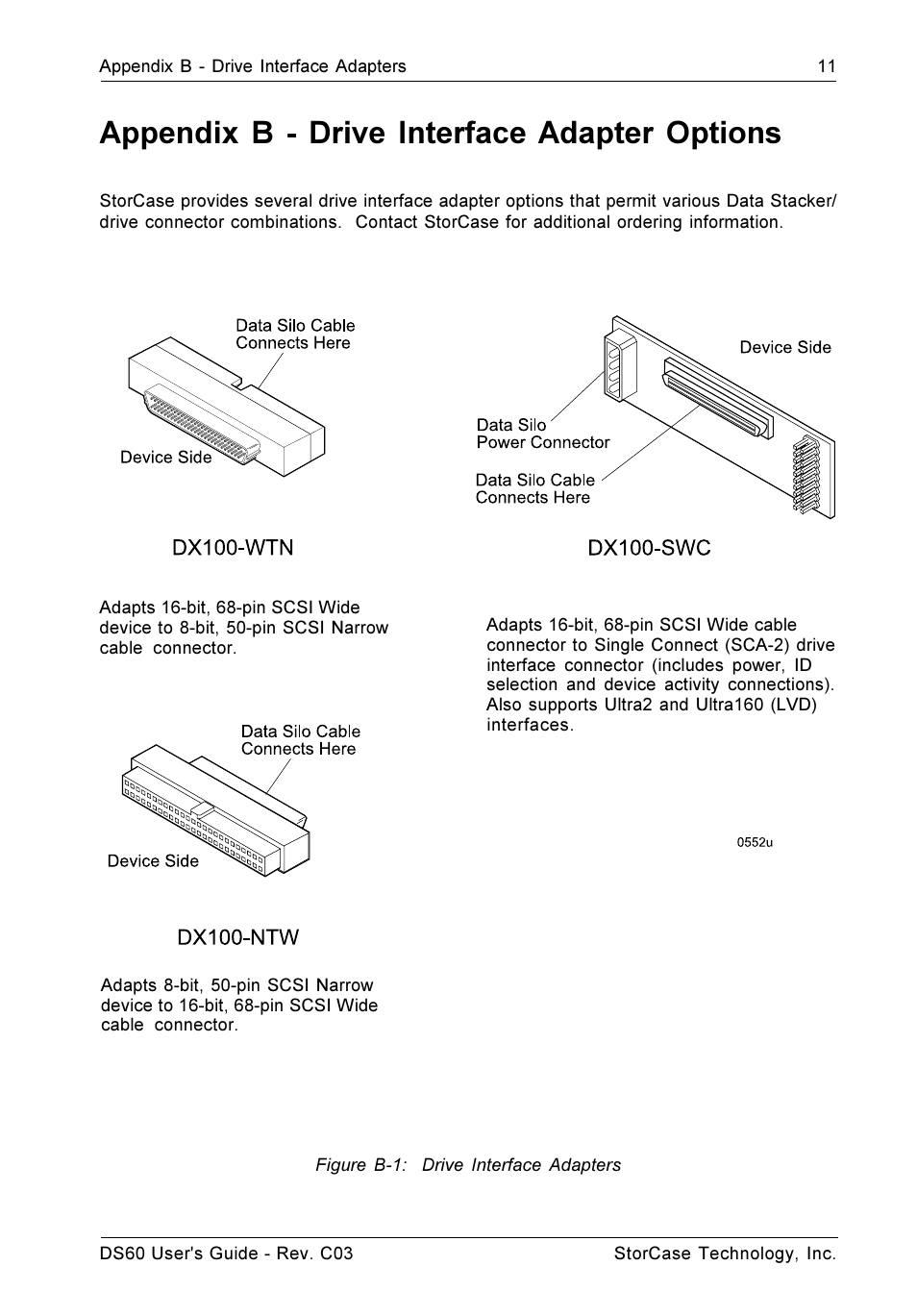 Appendix b - drive interface adapter options | StorCase Technology DS60 User Manual | Page 20 / 25