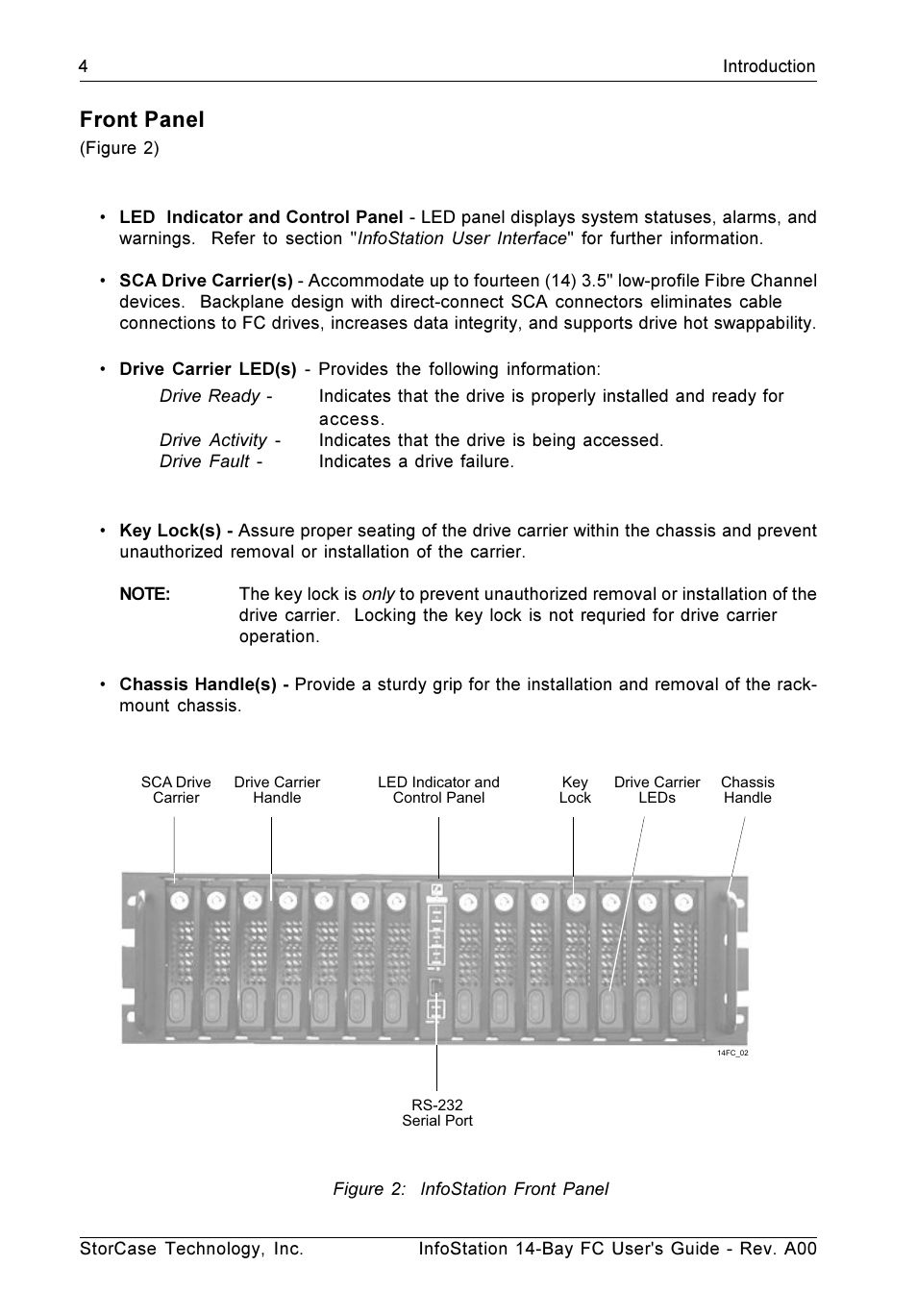 Front panel | StorCase Technology 14-Bay 3U Fibre User Manual | Page 13 / 51