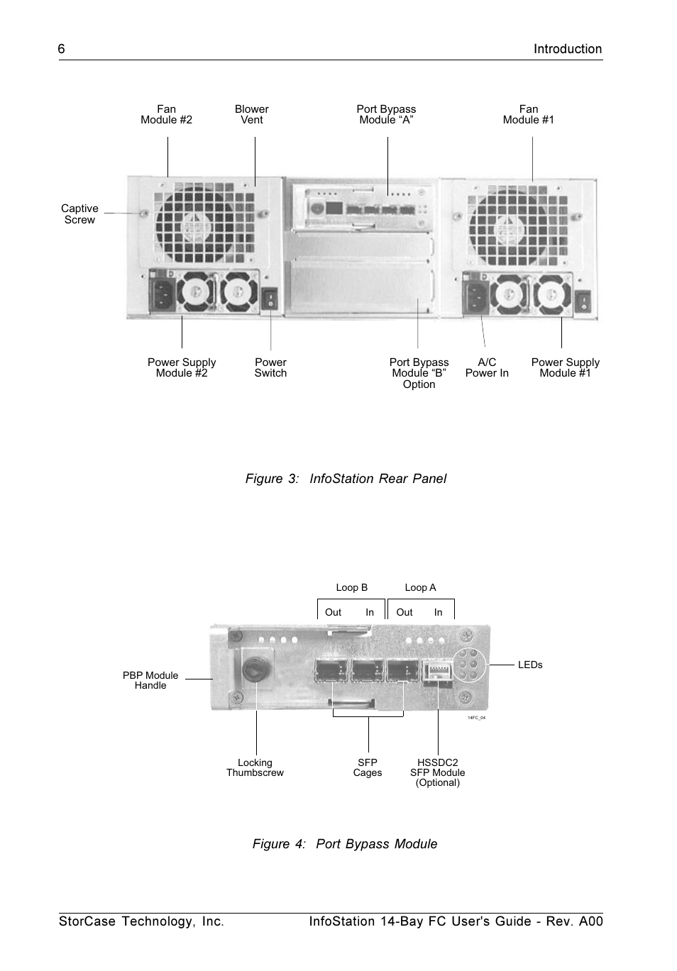 StorCase Technology 14-Bay 3U Fibre User Manual | Page 15 / 51