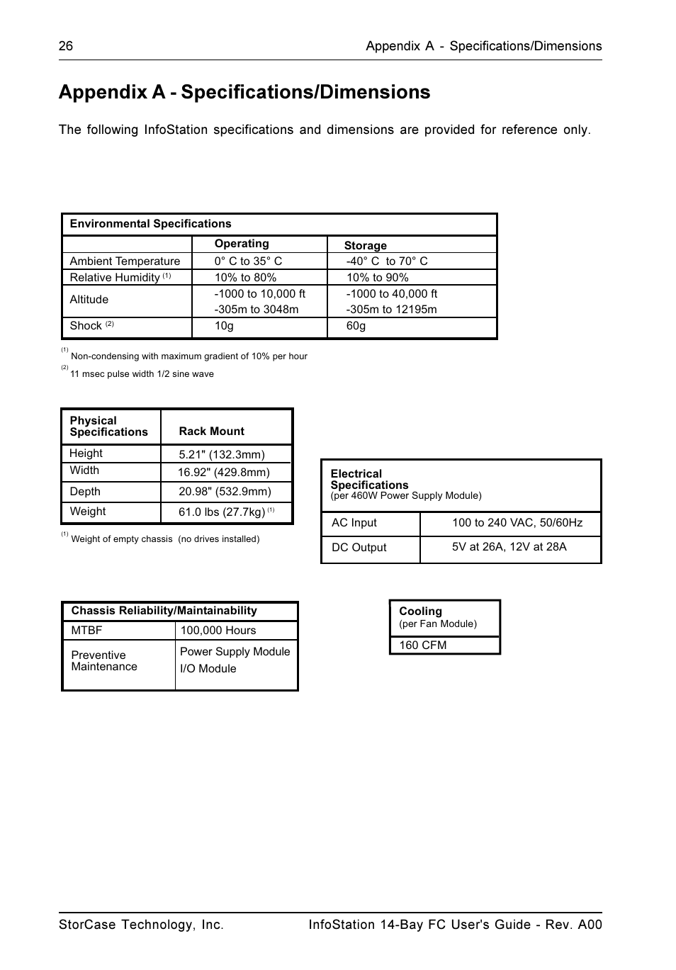 Appendix a - specifications/dimensions | StorCase Technology 14-Bay 3U Fibre User Manual | Page 35 / 51