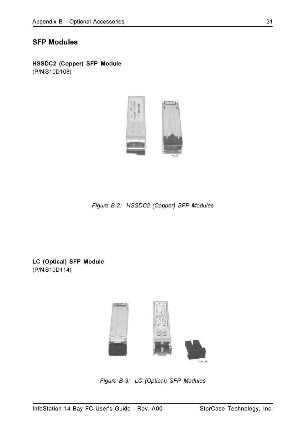 Sfp modules | StorCase Technology 14-Bay 3U Fibre User Manual | Page 40 / 51