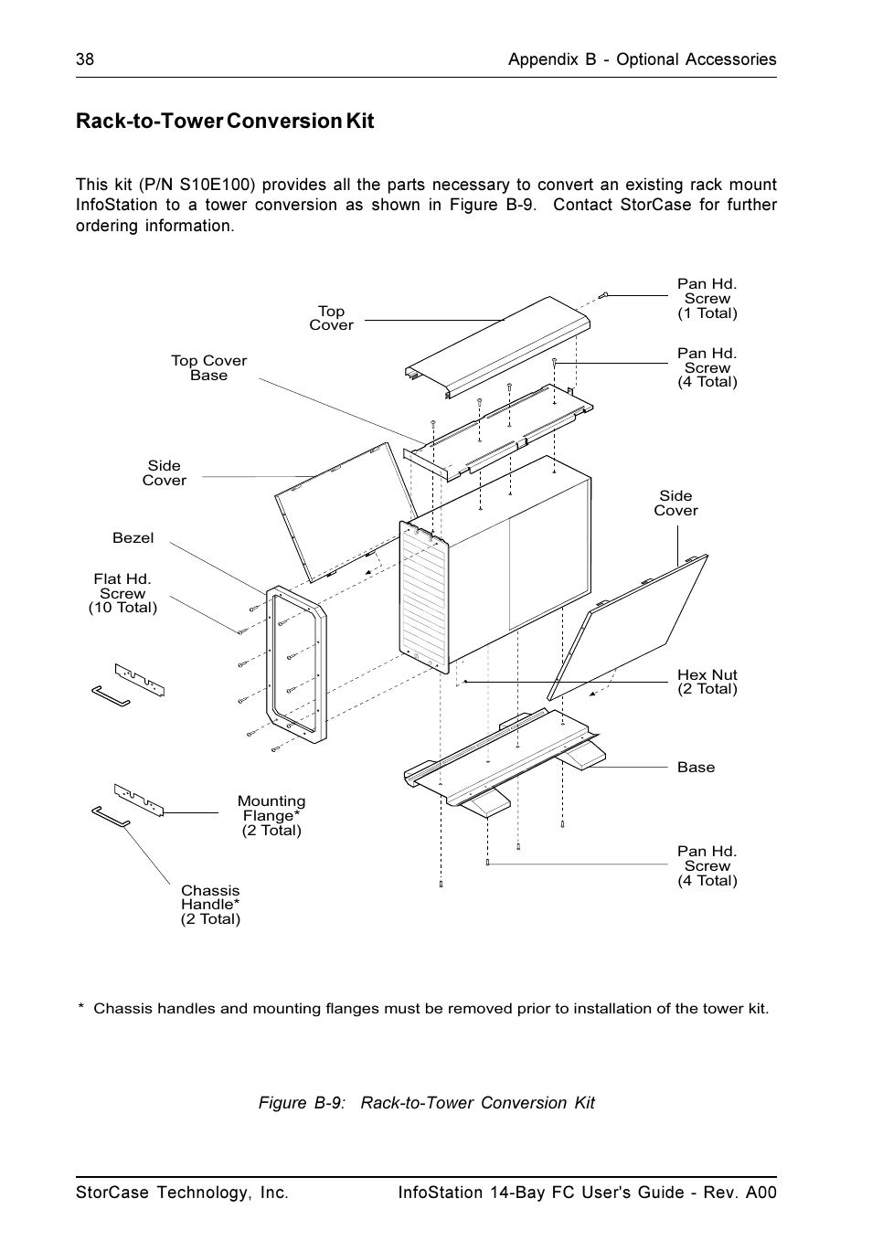 Rack-to-tower conversion kit | StorCase Technology 14-Bay 3U Fibre User Manual | Page 47 / 51