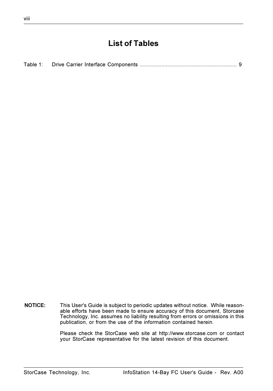 List of tables | StorCase Technology 14-Bay 3U Fibre User Manual | Page 9 / 51