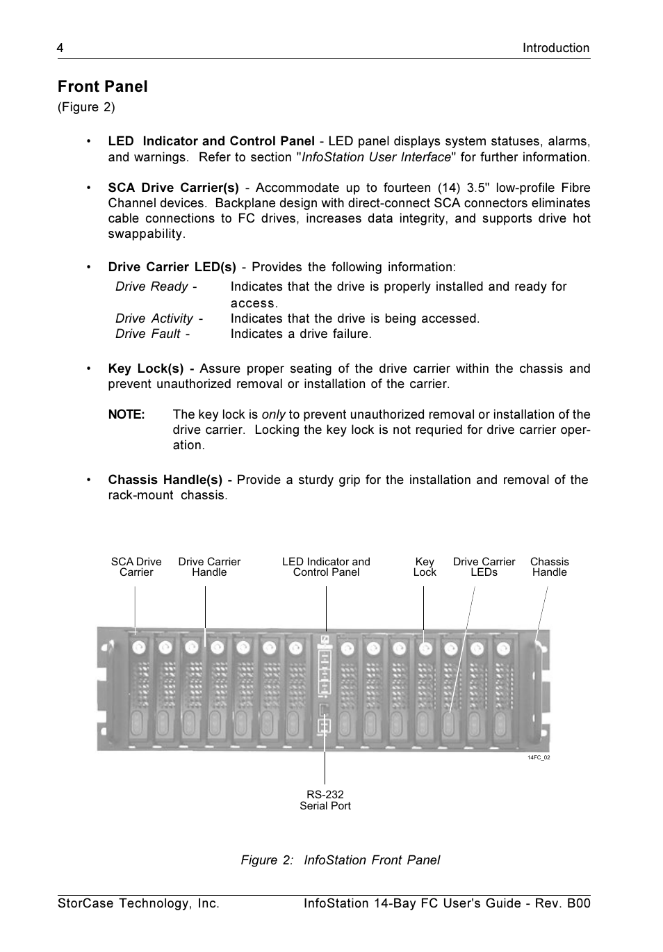 Front panel | StorCase Technology 14-Bay 3U Fibre User Manual | Page 13 / 49