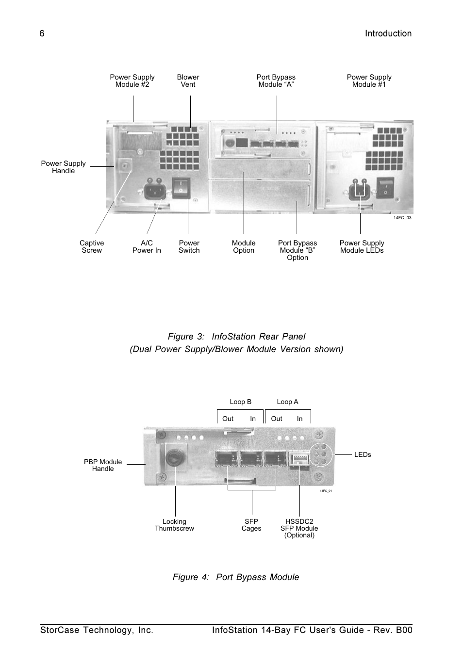 Figure 4: port bypass module | StorCase Technology 14-Bay 3U Fibre User Manual | Page 15 / 49