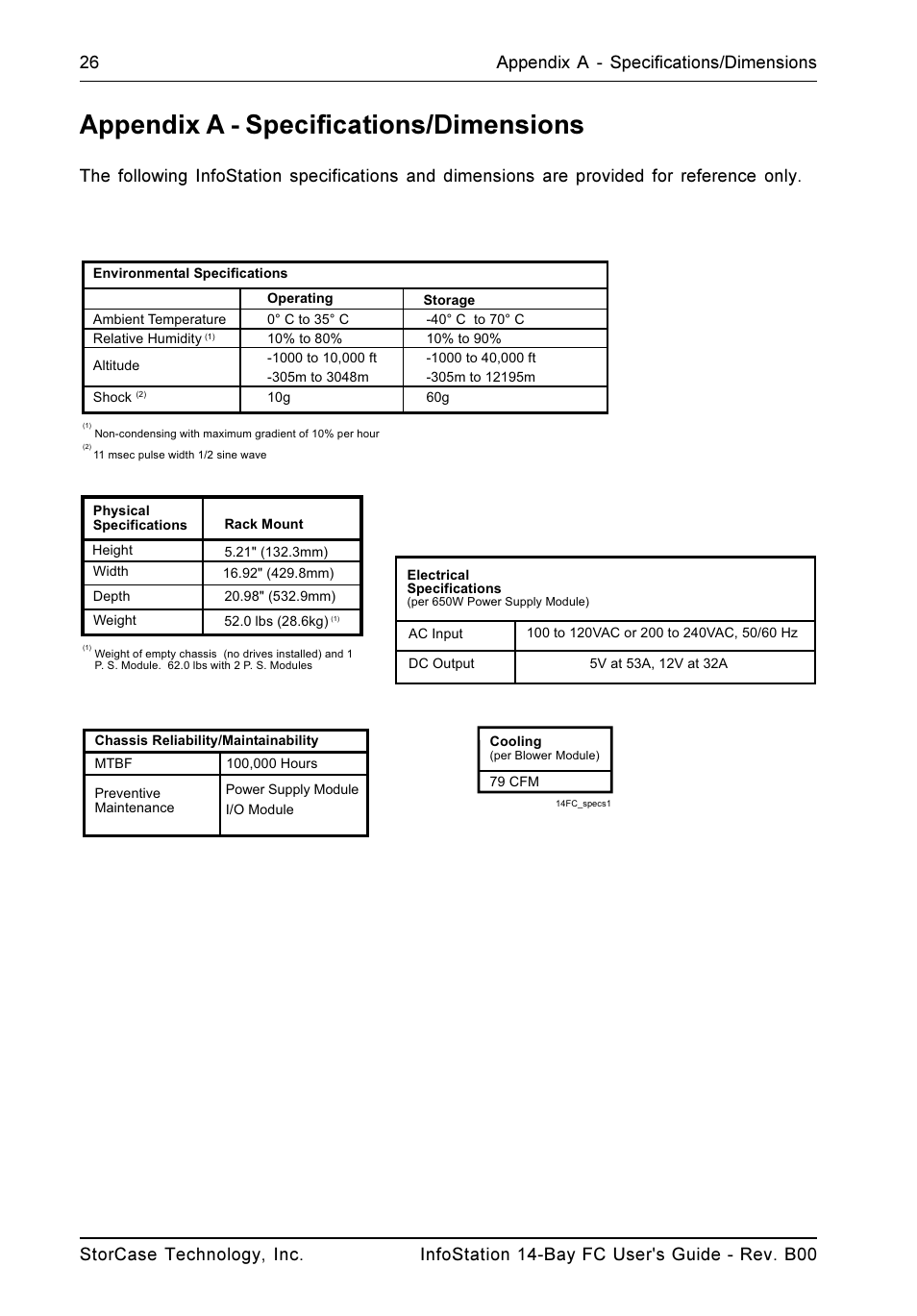 Appendix a - specifications/dimensions | StorCase Technology 14-Bay 3U Fibre User Manual | Page 35 / 49