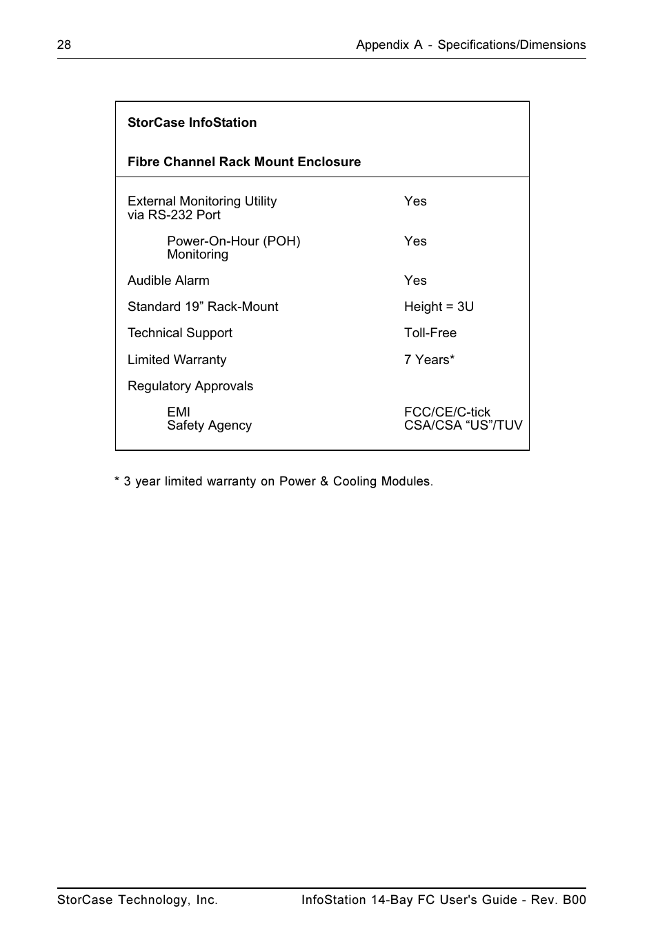 StorCase Technology 14-Bay 3U Fibre User Manual | Page 37 / 49