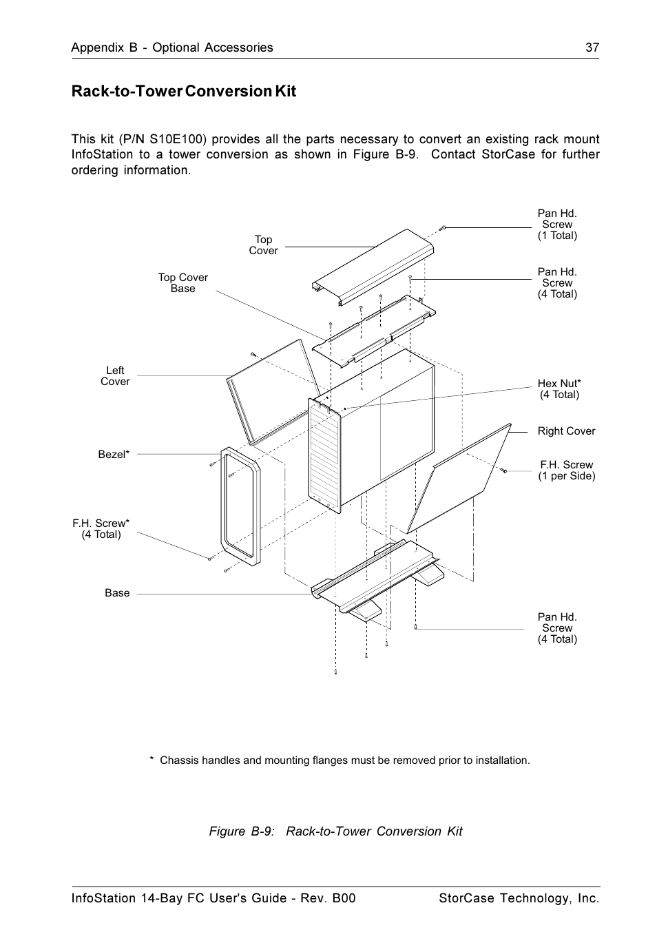 Rack-to-tower conversion kit | StorCase Technology 14-Bay 3U Fibre User Manual | Page 46 / 49