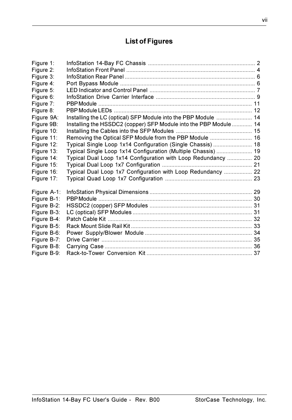 List of figures | StorCase Technology 14-Bay 3U Fibre User Manual | Page 8 / 49