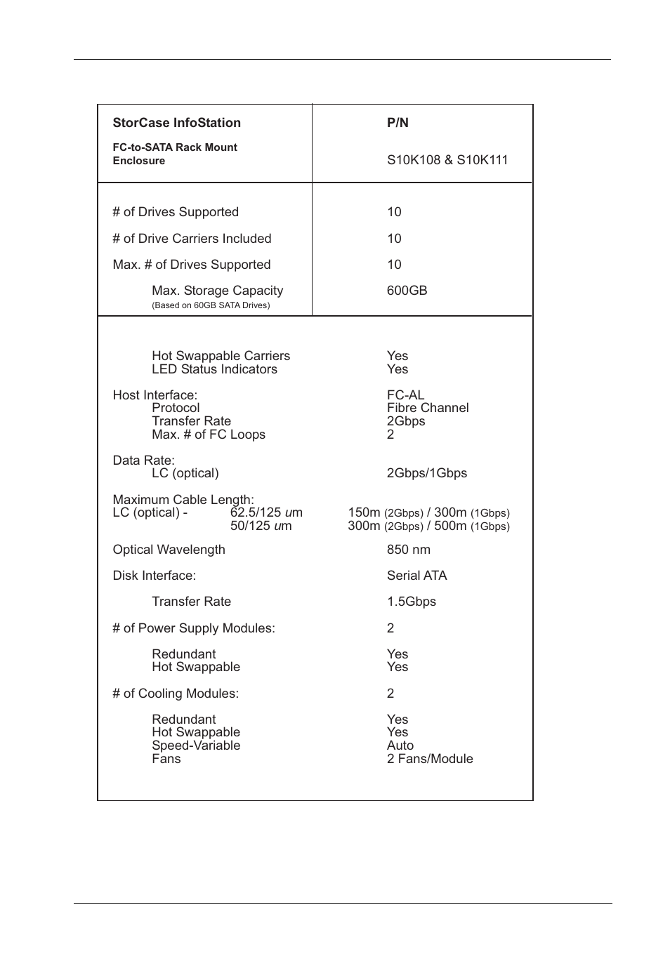 StorCase Technology InfoStation 10-Bay 1U Ultra320/SATA User Manual | Page 100 / 119