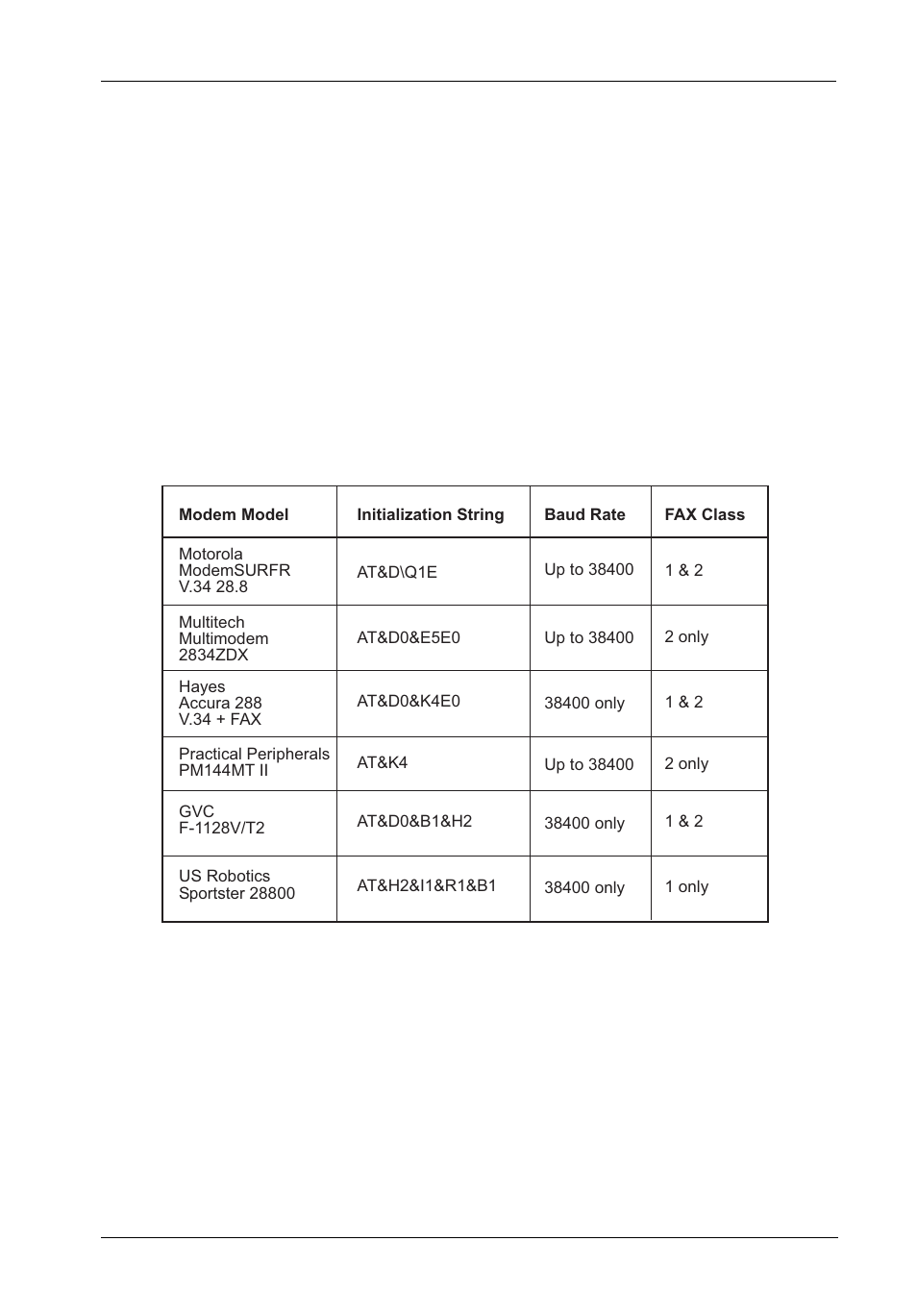 Alert message problems | StorCase Technology InfoStation 10-Bay 1U Ultra320/SATA User Manual | Page 112 / 119