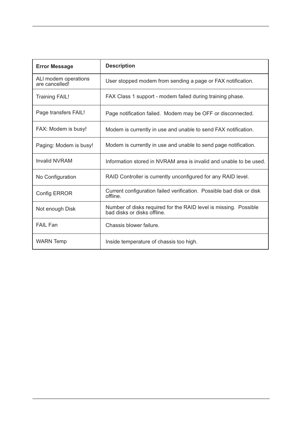 StorCase Technology InfoStation 10-Bay 1U Ultra320/SATA User Manual | Page 116 / 119