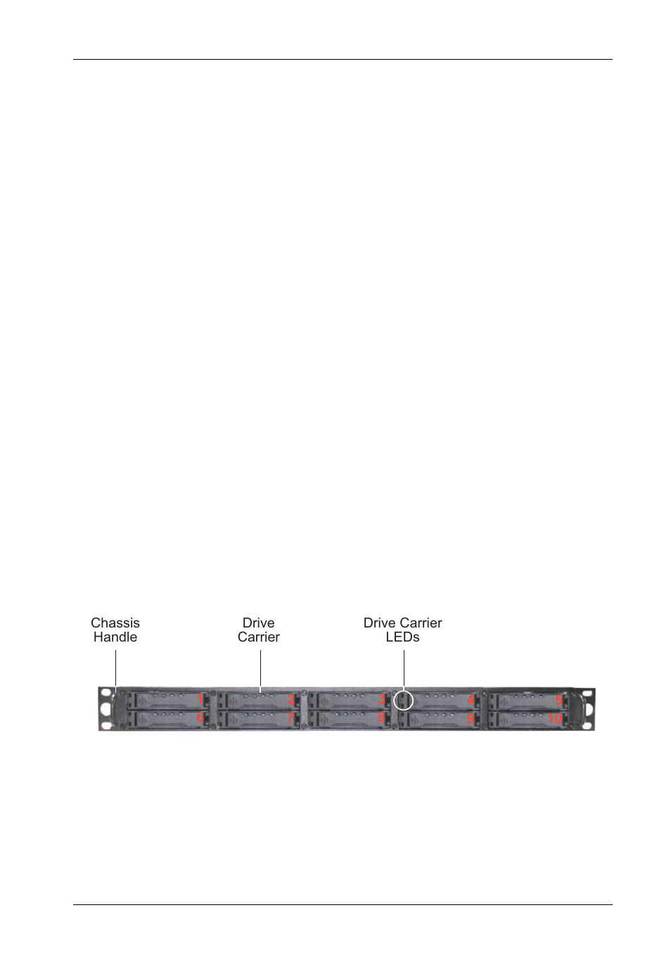 Front panel | StorCase Technology InfoStation 10-Bay 1U Ultra320/SATA User Manual | Page 18 / 119