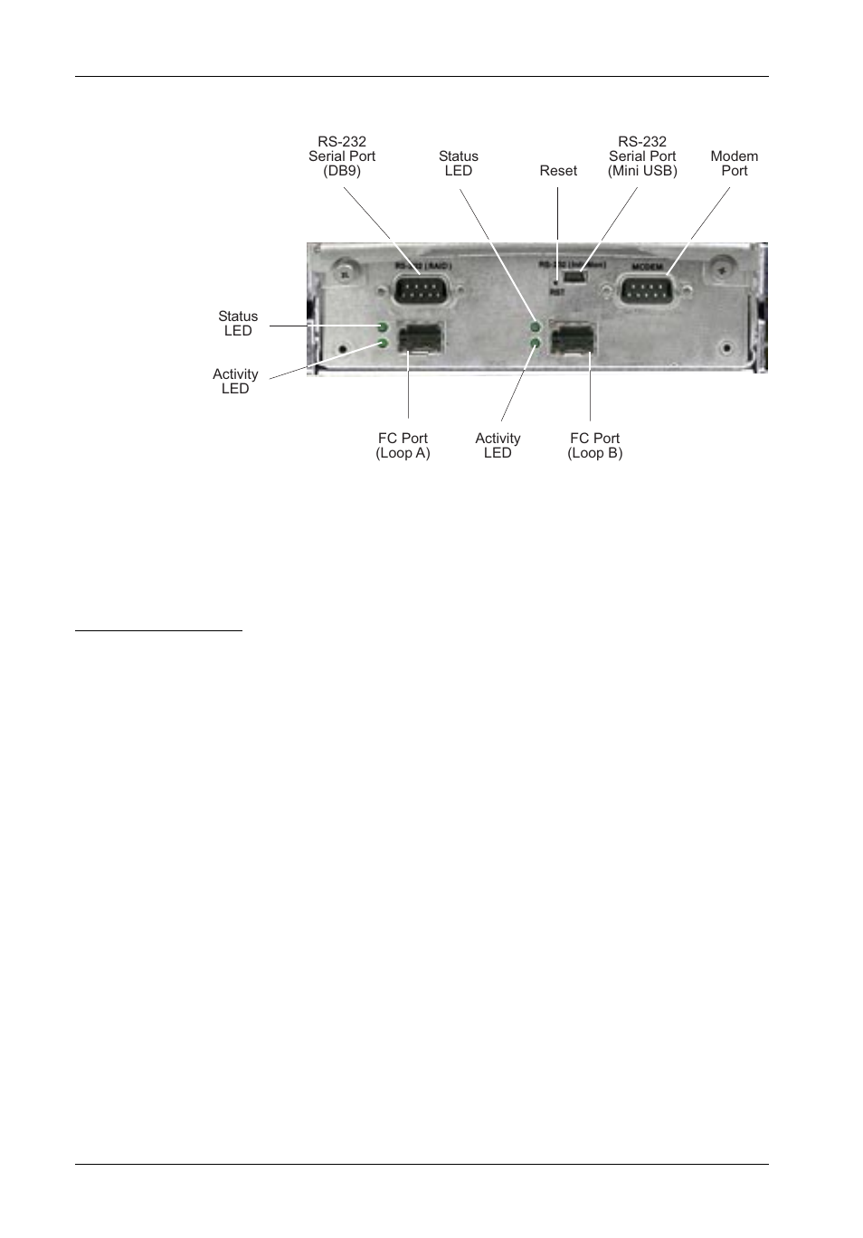 StorCase Technology InfoStation 10-Bay 1U Ultra320/SATA User Manual | Page 23 / 119
