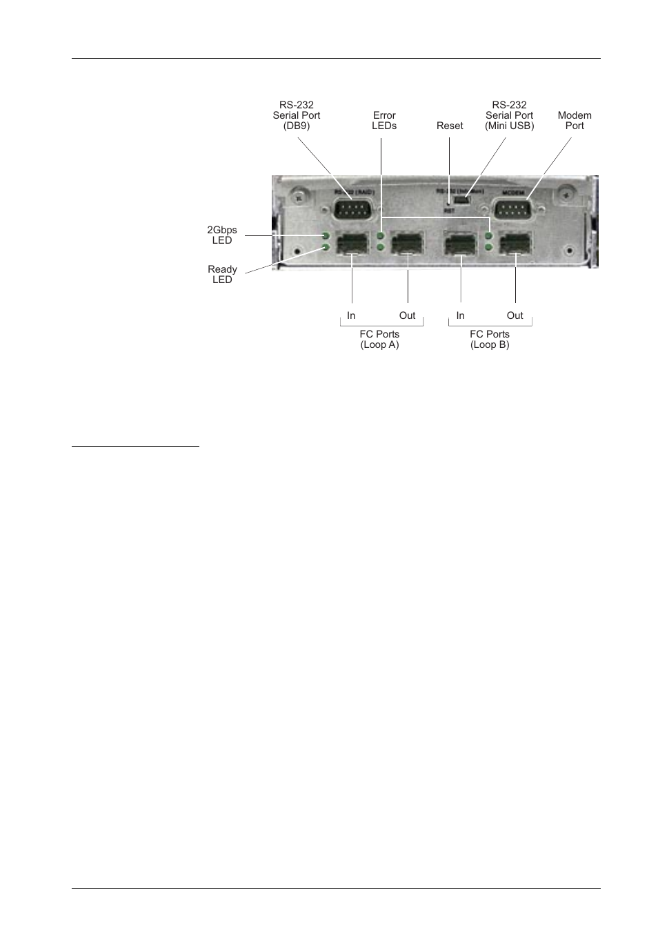 StorCase Technology InfoStation 10-Bay 1U Ultra320/SATA User Manual | Page 24 / 119