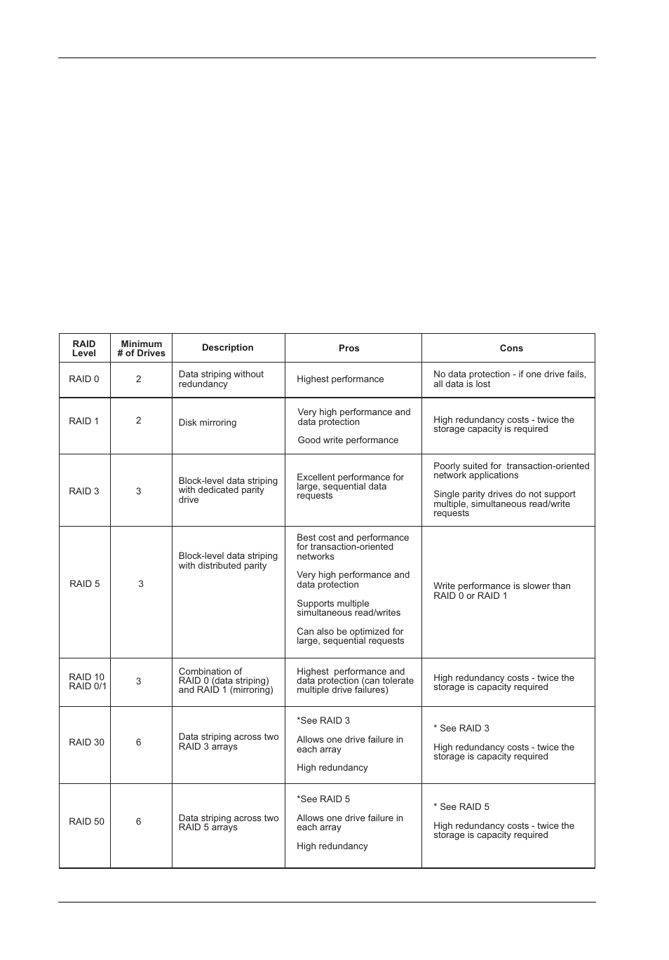 Array management | StorCase Technology InfoStation 10-Bay 1U Ultra320/SATA User Manual | Page 71 / 119