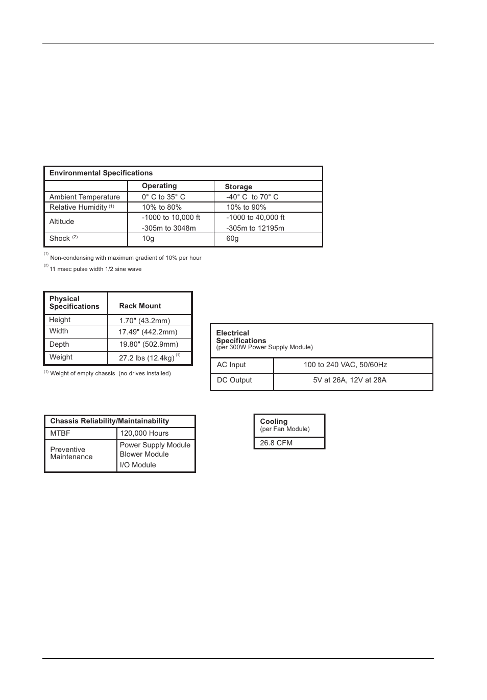 Appendix a - specifications/dimensions | StorCase Technology InfoStation 10-Bay 1U Ultra320/SATA User Manual | Page 97 / 119