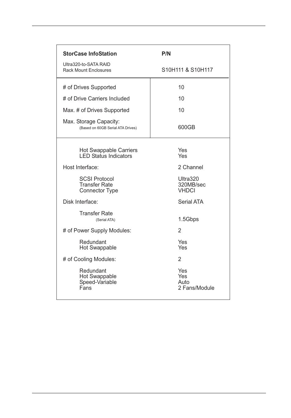 StorCase Technology InfoStation 10-Bay 1U Ultra320/SATA User Manual | Page 98 / 119