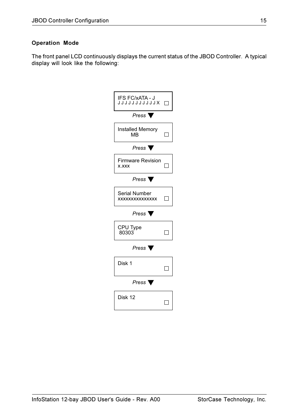 StorCase Technology 12-Bay 4U Fibre/SATA JBOD User Manual | Page 24 / 49