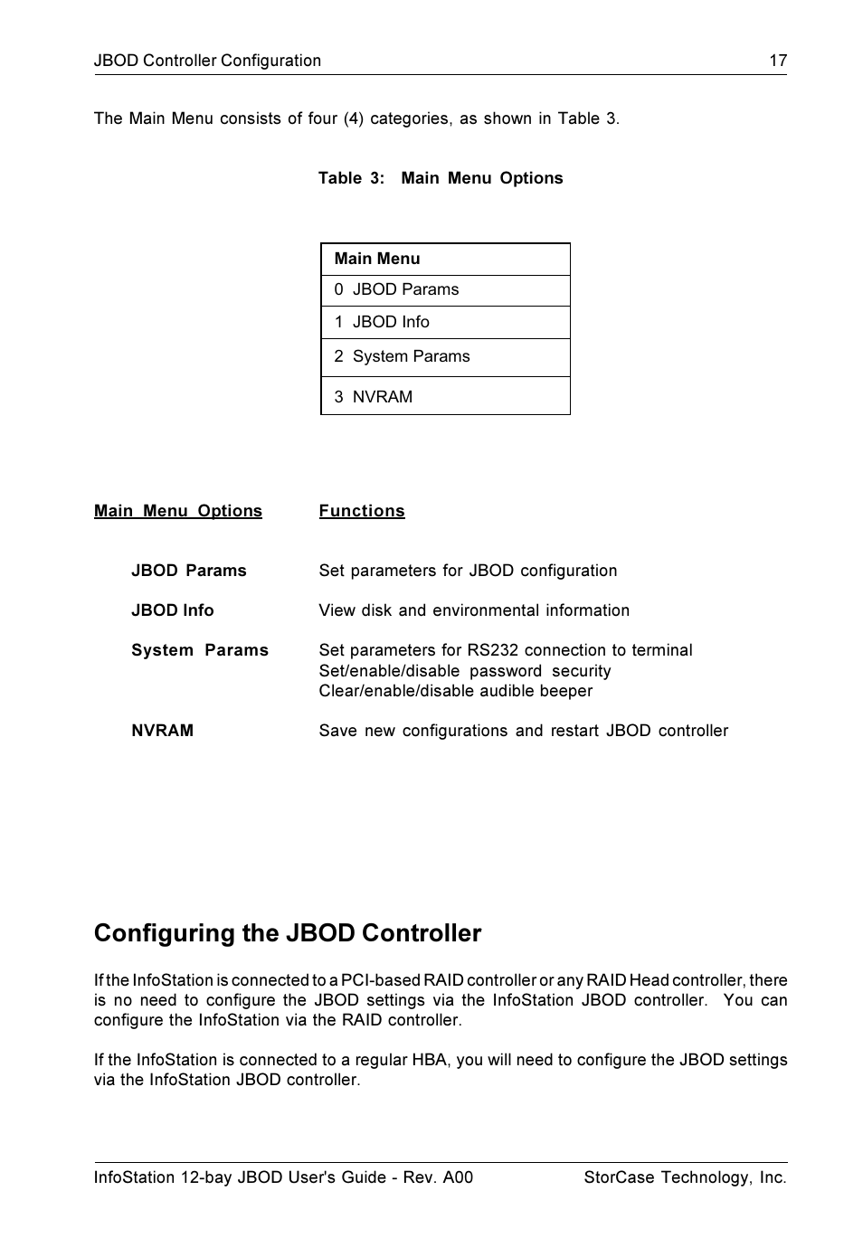 Configuring the jbod controller | StorCase Technology 12-Bay 4U Fibre/SATA JBOD User Manual | Page 26 / 49
