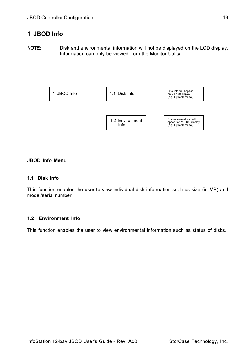 1 jbod info | StorCase Technology 12-Bay 4U Fibre/SATA JBOD User Manual | Page 28 / 49