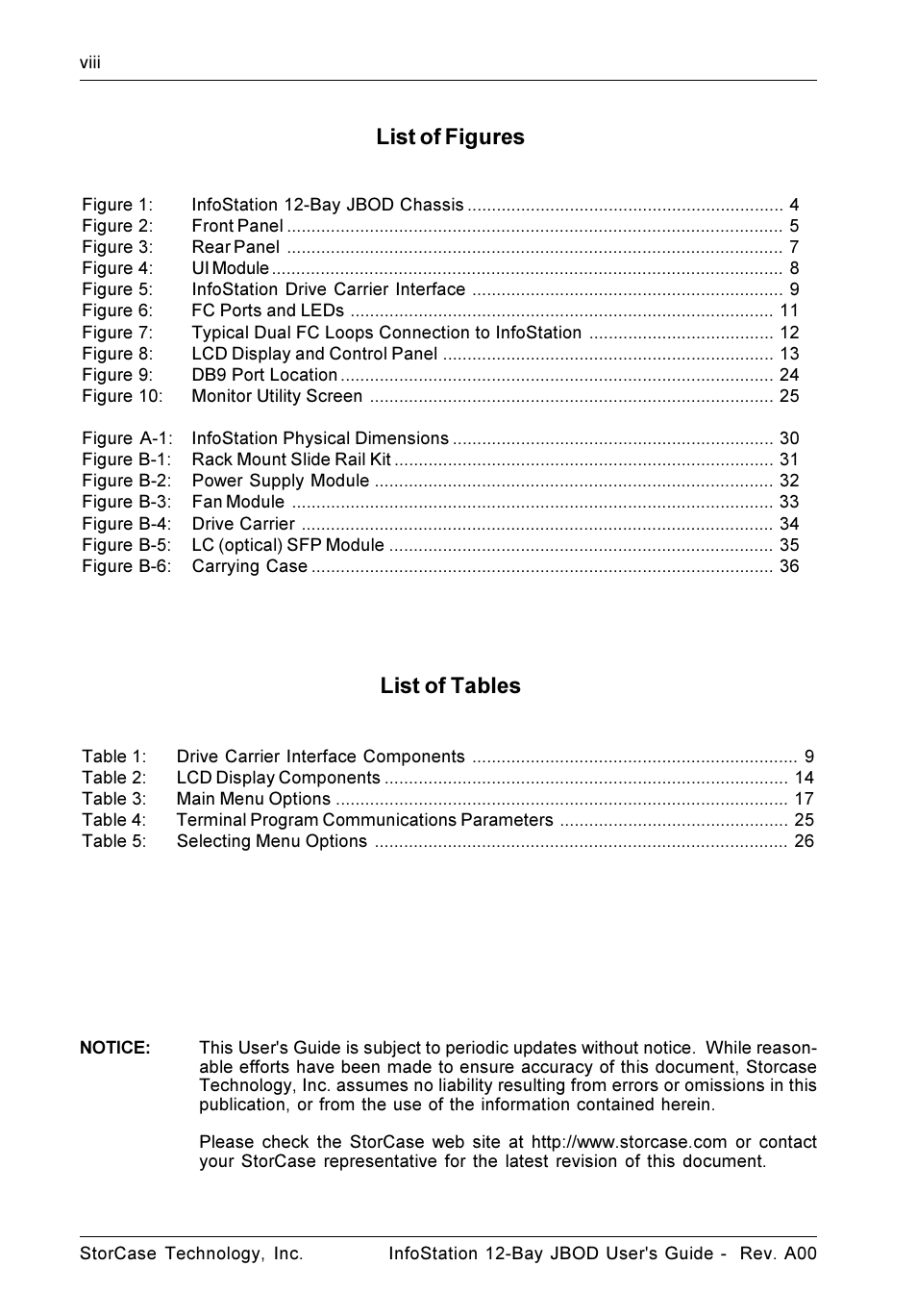 List of tables, List of figures | StorCase Technology 12-Bay 4U Fibre/SATA JBOD User Manual | Page 9 / 49