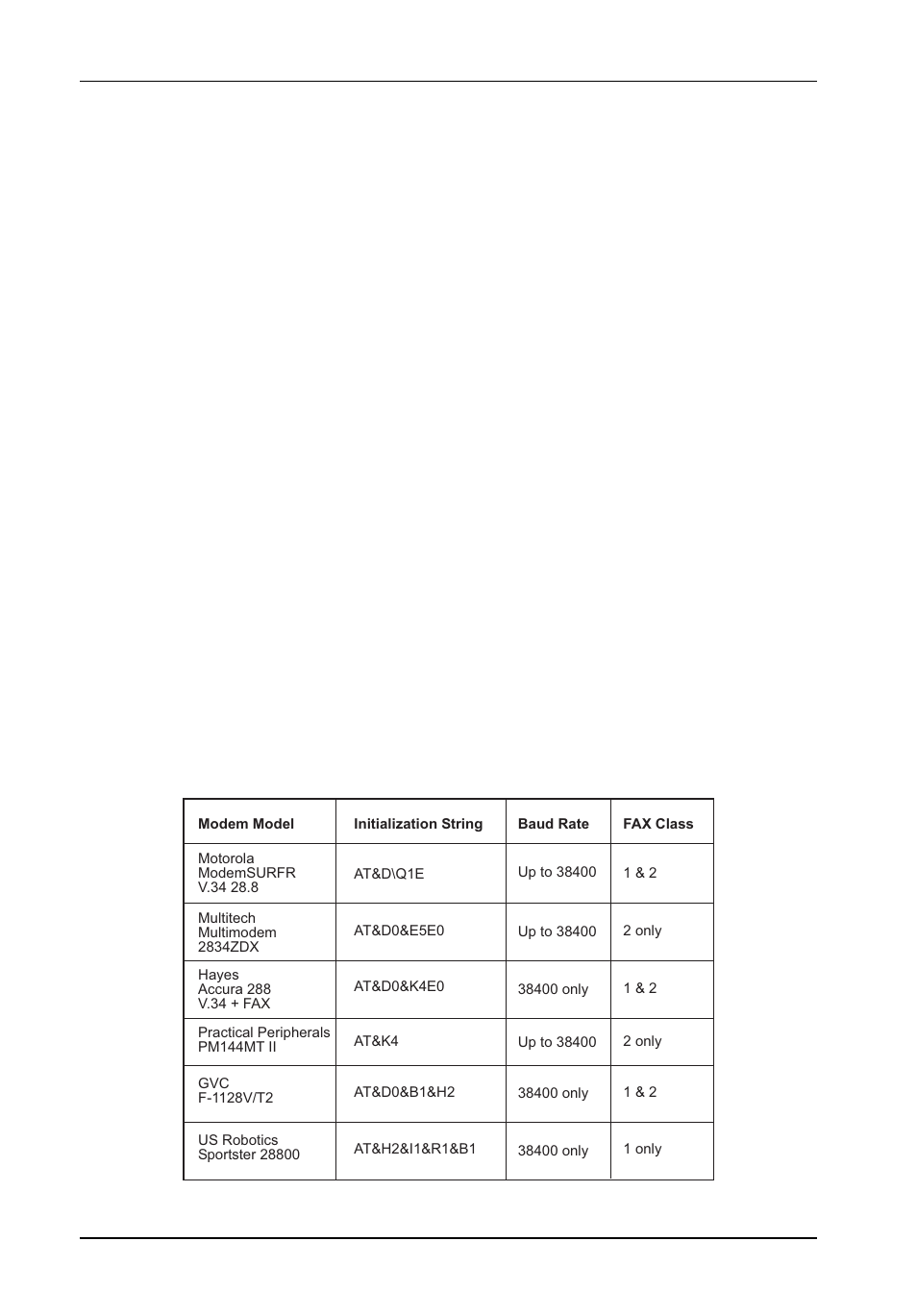 Remote terminal problems, Alert message problems | StorCase Technology InfoStation 12-Bay 4U Ultra320/SATA User Manual | Page 121 / 127